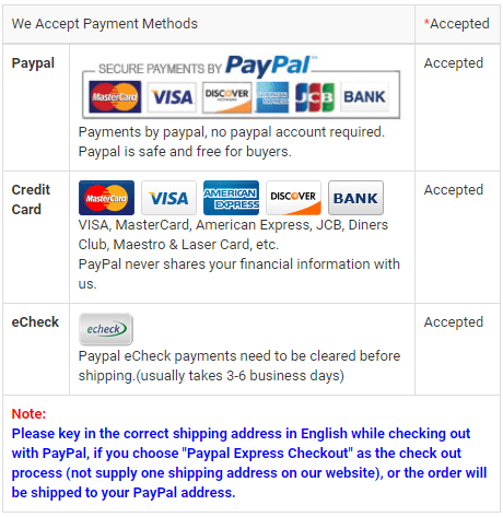 Payment Details