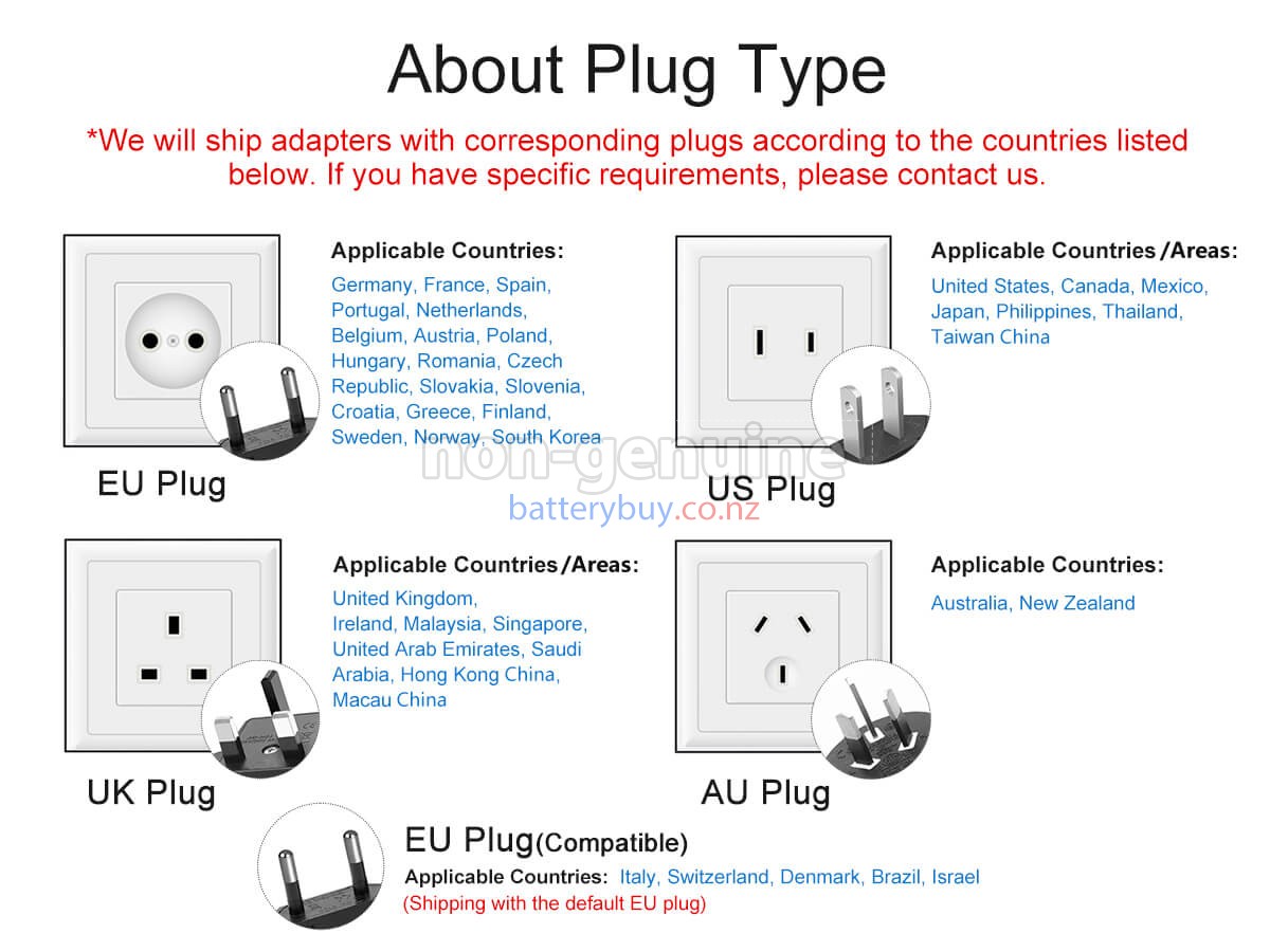 replacement Lenovo A090A052L adapter