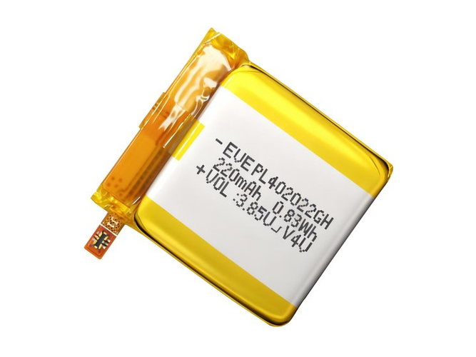 Battery for Amazfit GTS 2 Mini
