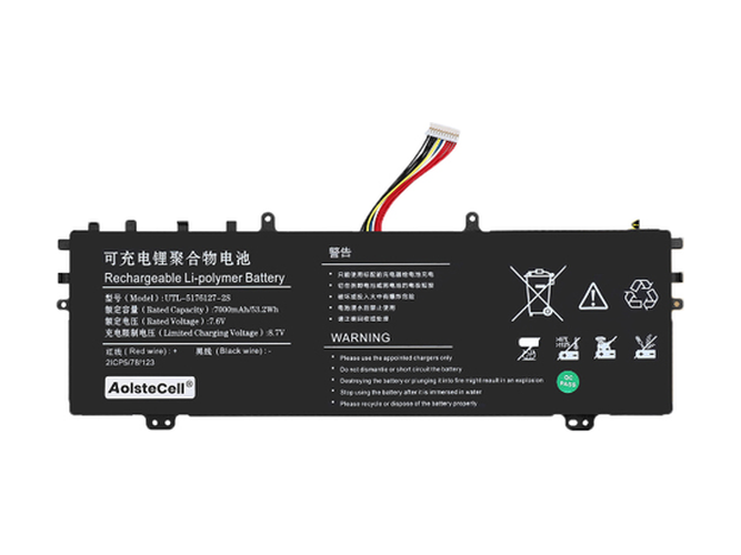 Battery for AolsteCell UTL-5176127-2S