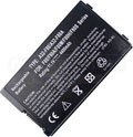 Battery for Asus F81