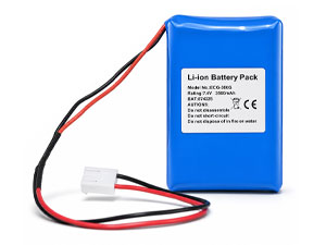Battery for Biocare 874225