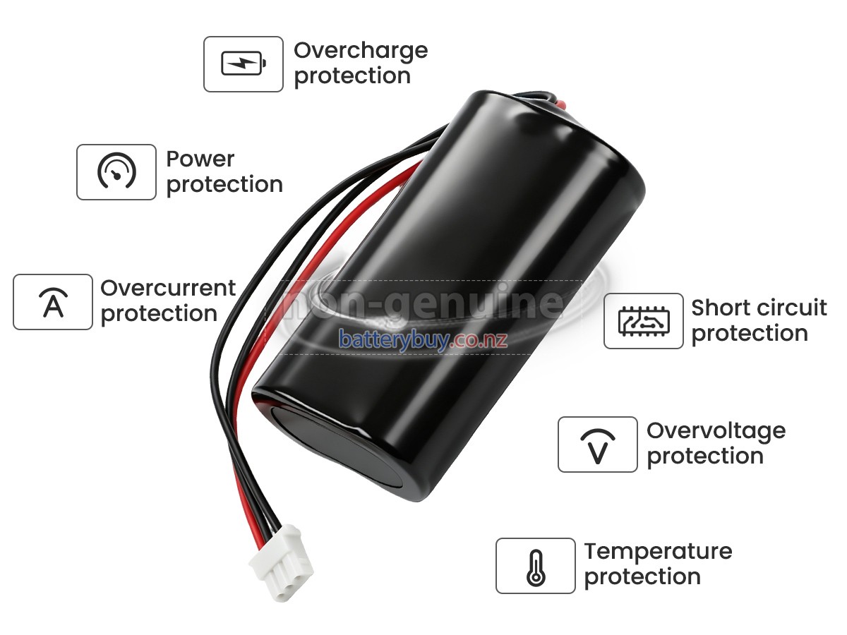 replacement Bionet SCR18650F22 battery