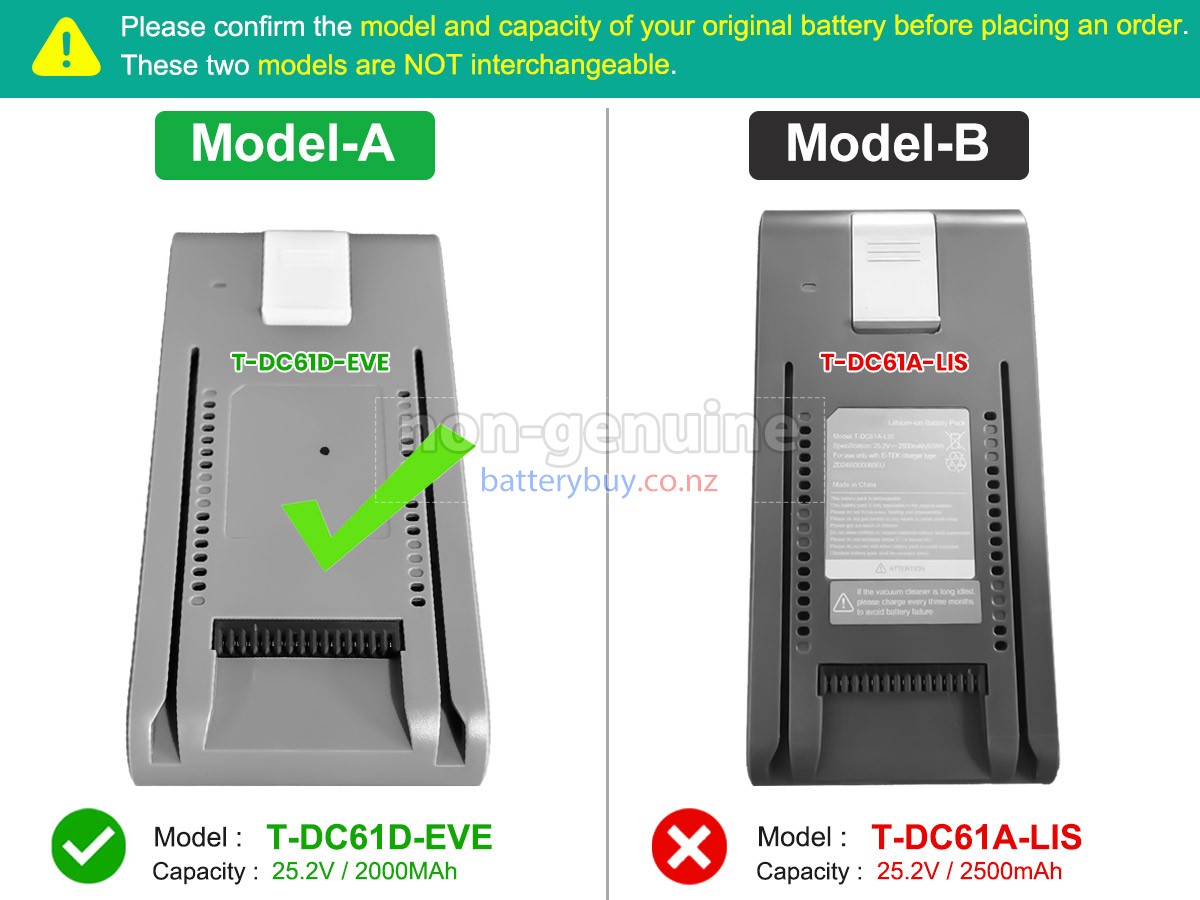 replacement JIMMY H8 FLEX battery
