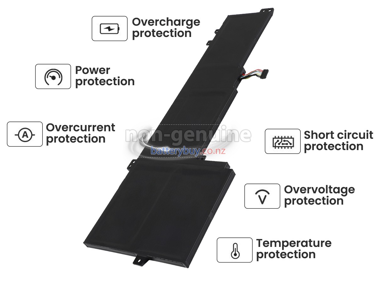 replacement Lenovo IdeaPad SLIM 5 16ABR8-82XG0061MX battery
