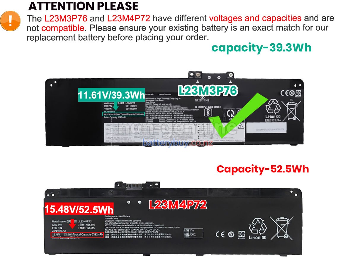 replacement Lenovo ThinkPad T14 GEN 5-21ML0065RI battery