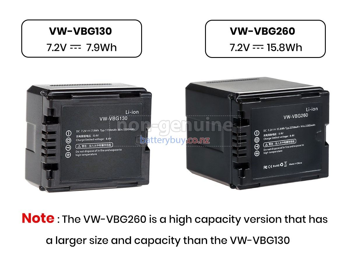 Panasonic NV-S400 battery | BatteryBuy.co.nz