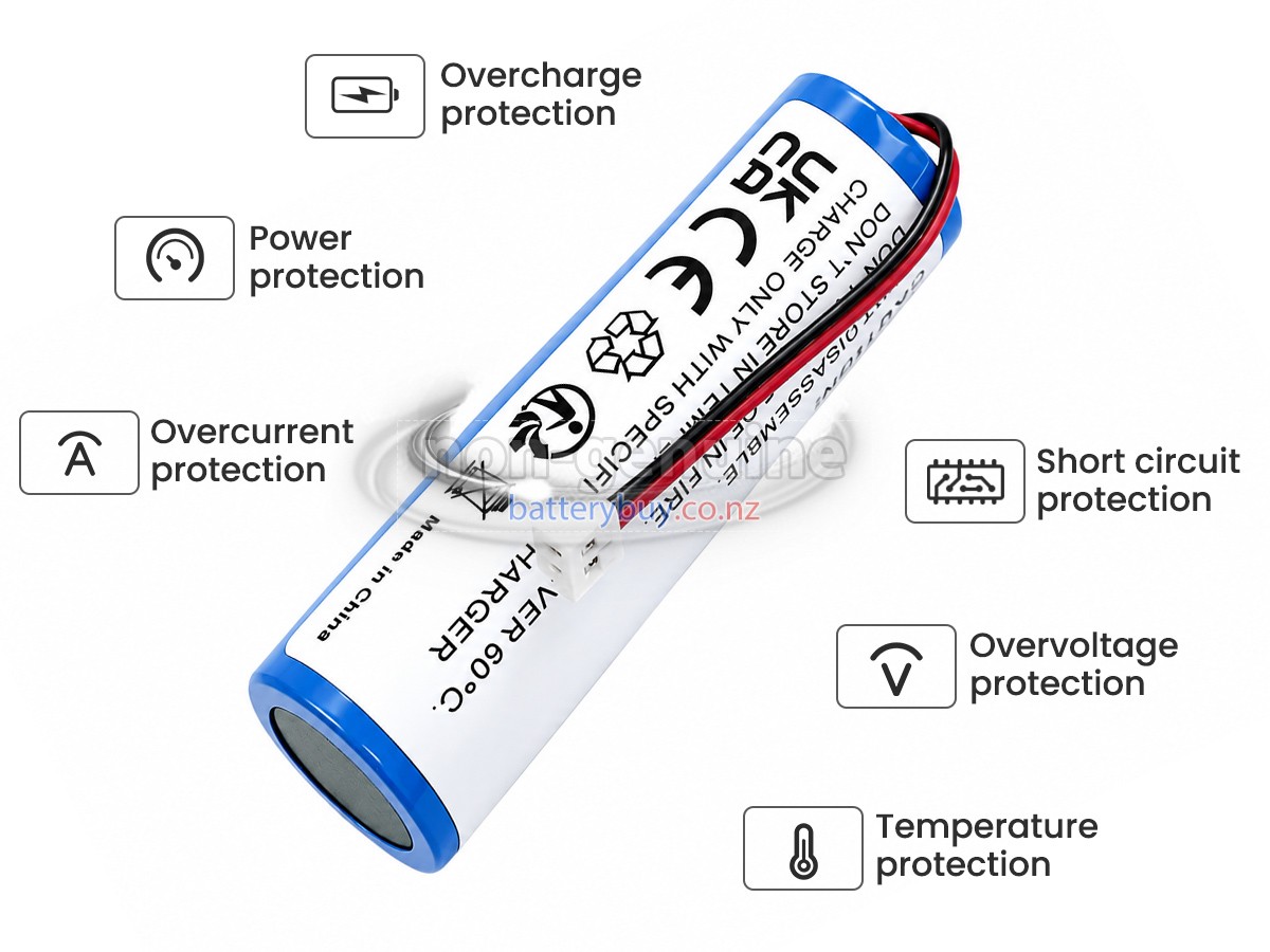 replacement Wahl MAGIC CLIP CORDLESS battery